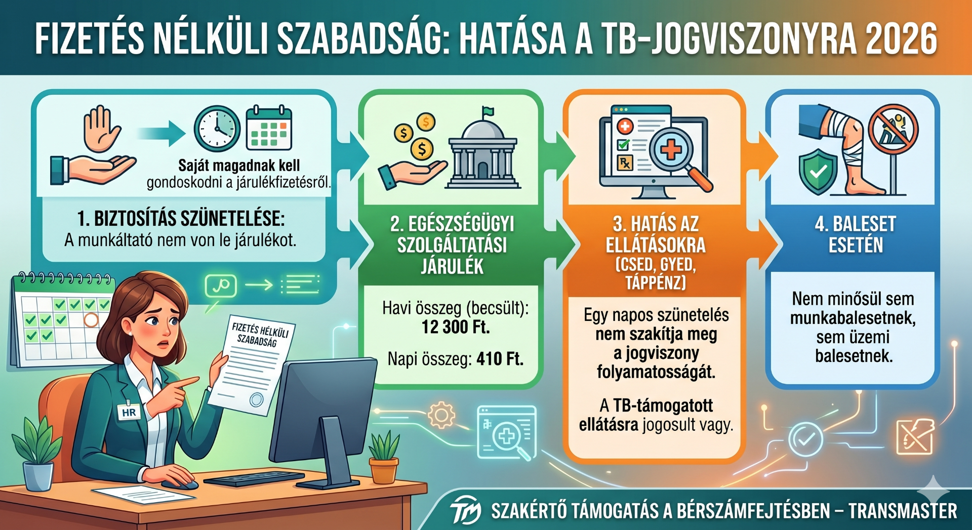 fizetes-nelkuli-szabadsag-tb-jogviszony-2026-transmaster-berszamfejtes.png